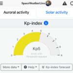Wykres indeksu Kp pokazujący wartość Kp5 – wysokie prawdopodobieństwo zorzy polarnej w Polsce